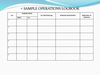 operations logbook software|operators log book.
